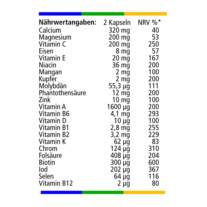 Multivitamin und Mineralstoffe | Monatspackung | 60 Kapseln für 8,51 € jetzt kaufen