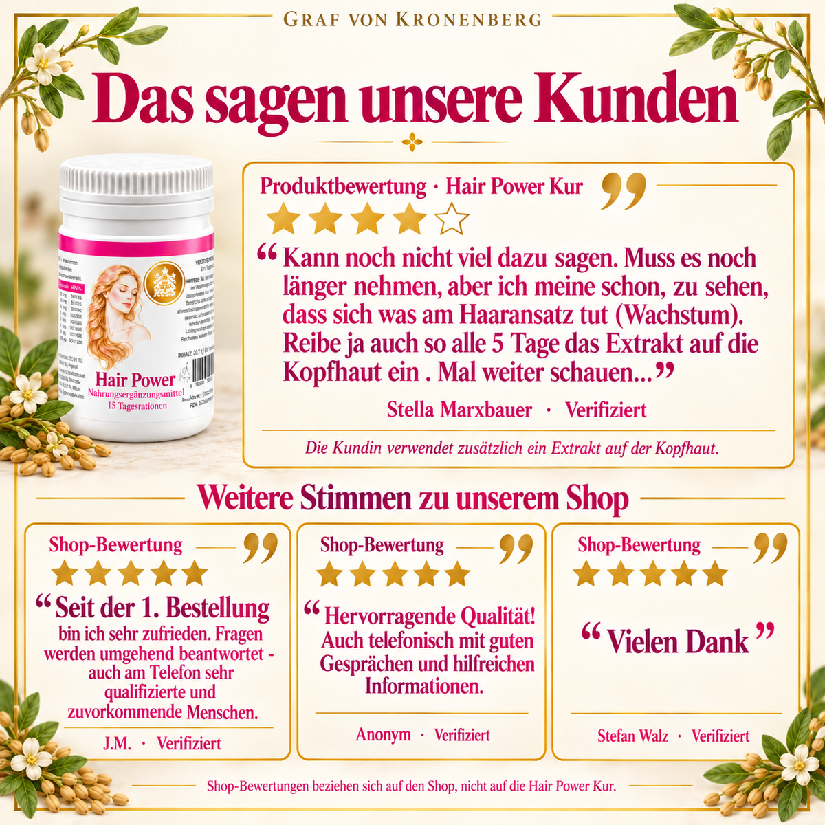 Hair Power Kur im gepolsterten Versandkarton neben einem gelben Lieferwagen und unbedruckten Paketen ohne Logos, mit dem Hinweis Versand mit DHL und den Bedingungen für kostenlosen Versand ab 70 Euro.
