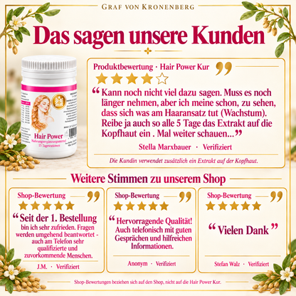 Hair Power Kur im gepolsterten Versandkarton neben einem gelben Lieferwagen und unbedruckten Paketen ohne Logos, mit dem Hinweis Versand mit DHL und den Bedingungen für kostenlosen Versand ab 70 Euro.