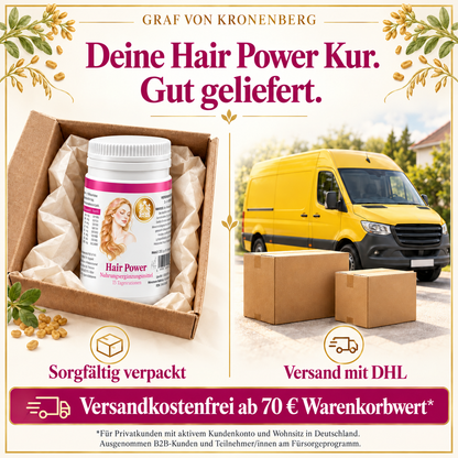 Hair Power Kur im gepolsterten Versandkarton neben einem gelben Lieferwagen und unbedruckten Paketen ohne Logos, mit dem Hinweis Versand mit DHL und den Bedingungen für kostenlosen Versand ab 70 Euro.