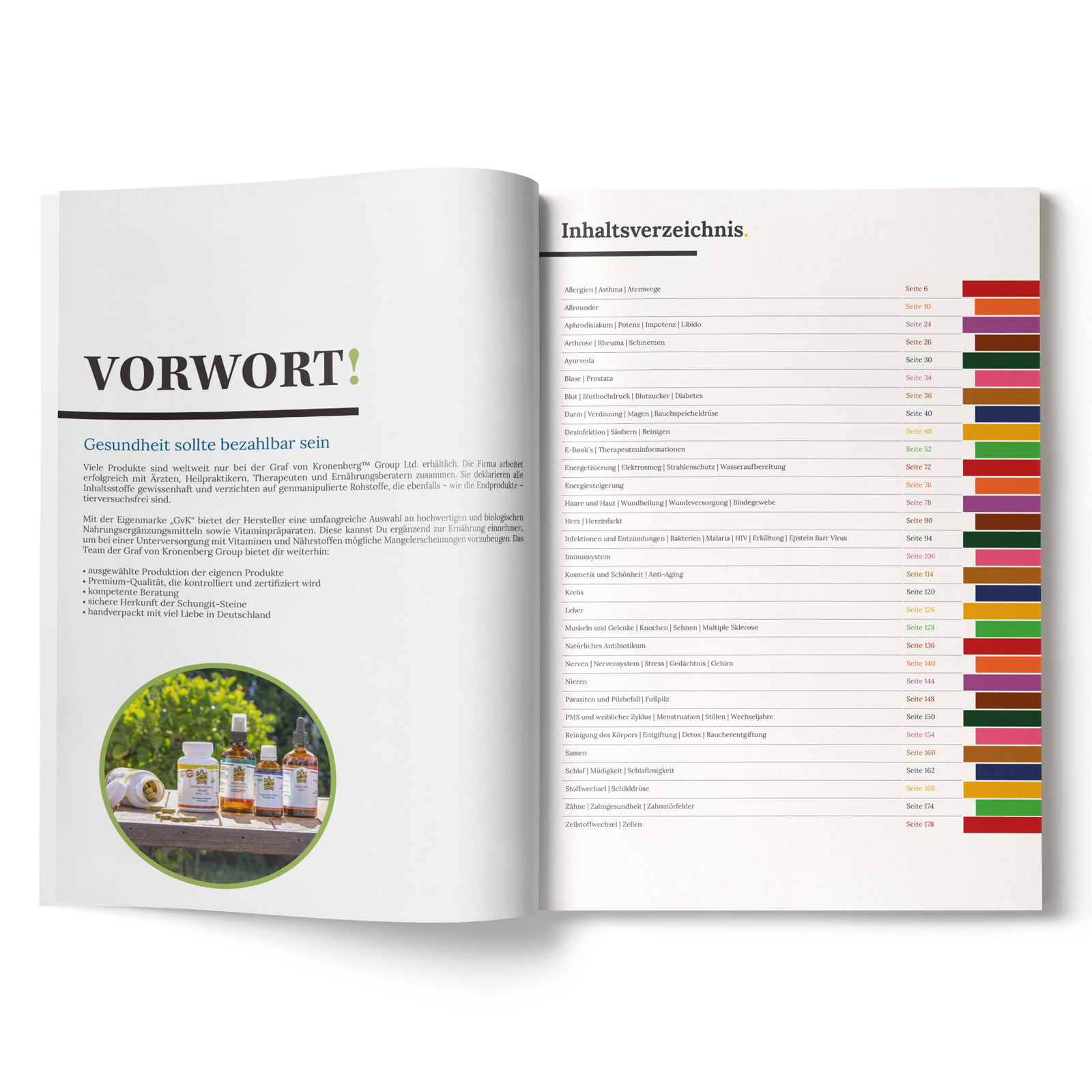 Catálogo detallado de productos del grupo Graf von Kronenberg