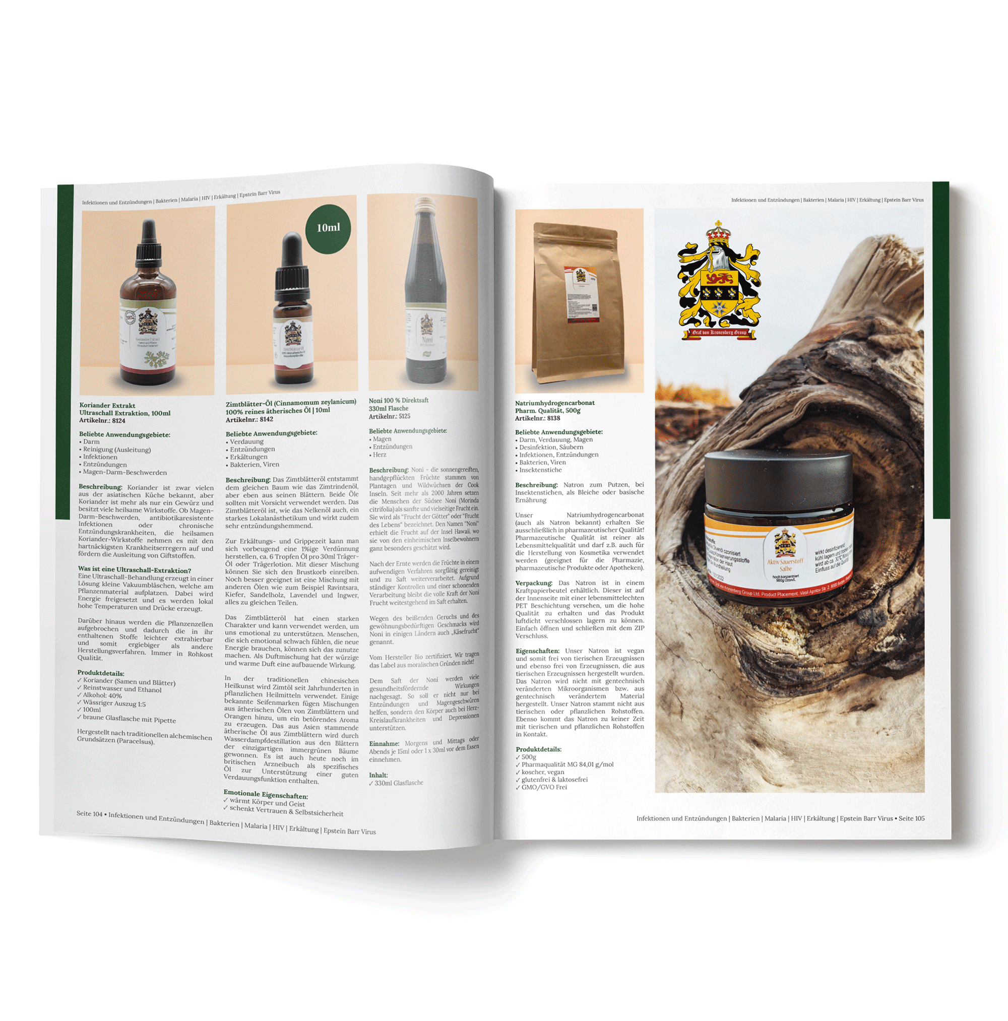 Catálogo detallado de productos del grupo Graf von Kronenberg